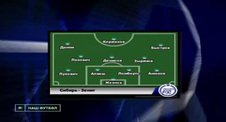 Зенит одержал волевую победу над Сибирью