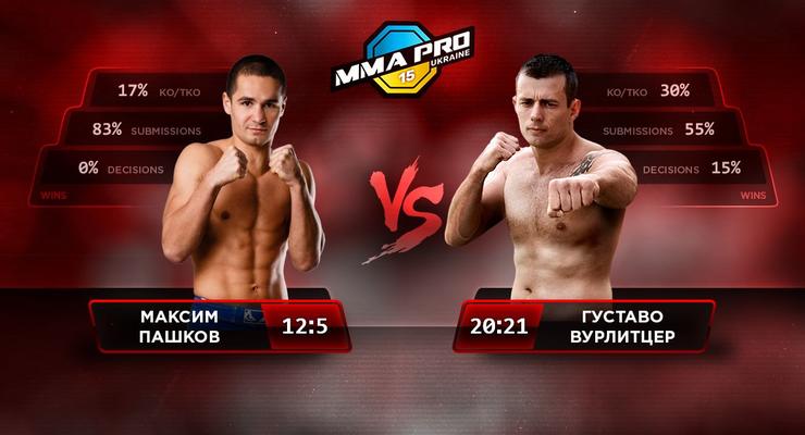 MMA PRO 15: объявлены противники украинских бойцов