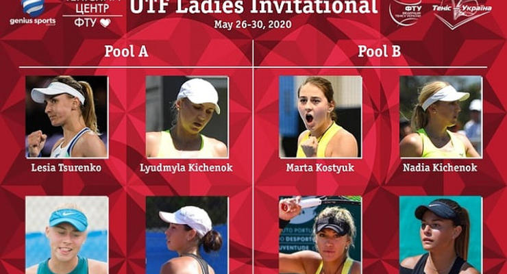 UTF Ladies Invitational: расписание и результаты матчей