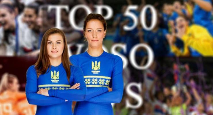 Две украинки - в ТОП-10 футболисток мира по версии Futebol Feminino Alternativo