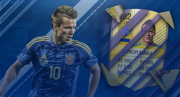 FIFA 17: Рейтинг украинских футболистов