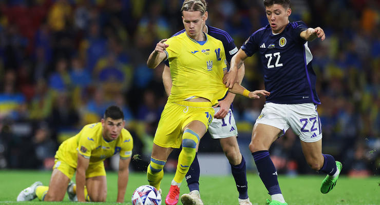Шотландія - Україна 3:0: відео голів та огляд матчу Ліги націй