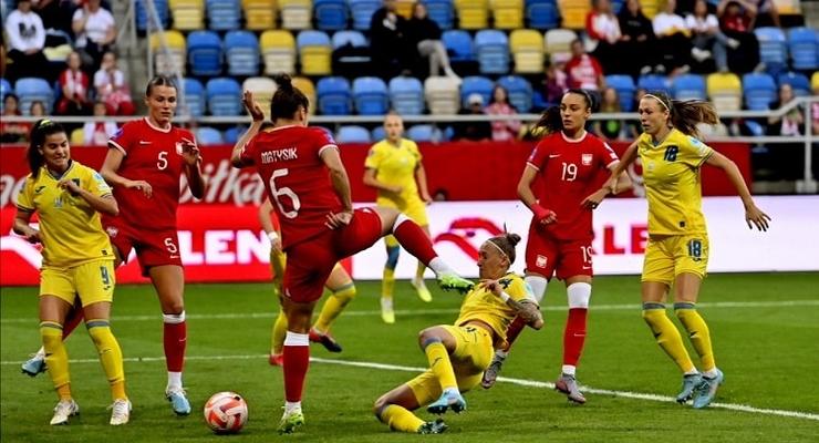 Збірна України програла другий матч жіночої Ліги націй, цього разу Польщі