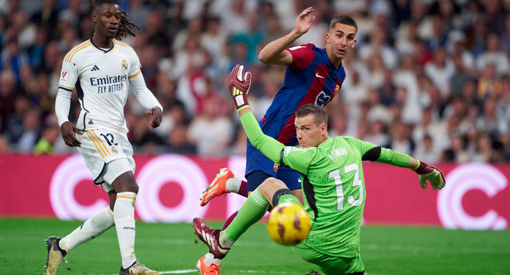 Помилка та сейви Луніна в огляді матчу Реал – Барселона