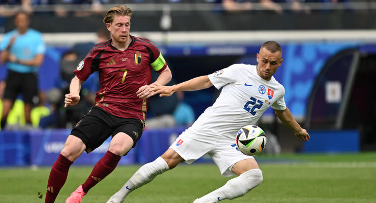 Бельгия - Словакия 0:1 Видео гола и обзор матча Евро-2024
